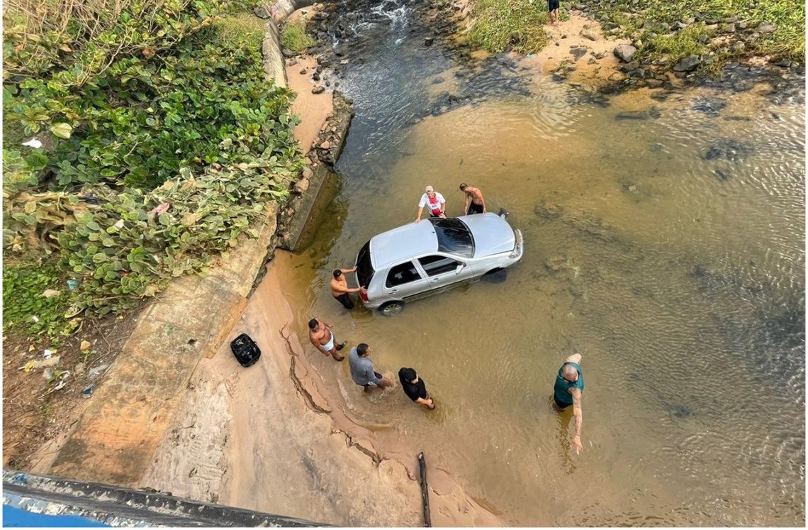 Motorista Perde Controle De Dire O E Carro Cai Em Rio Jaguaribe Veja